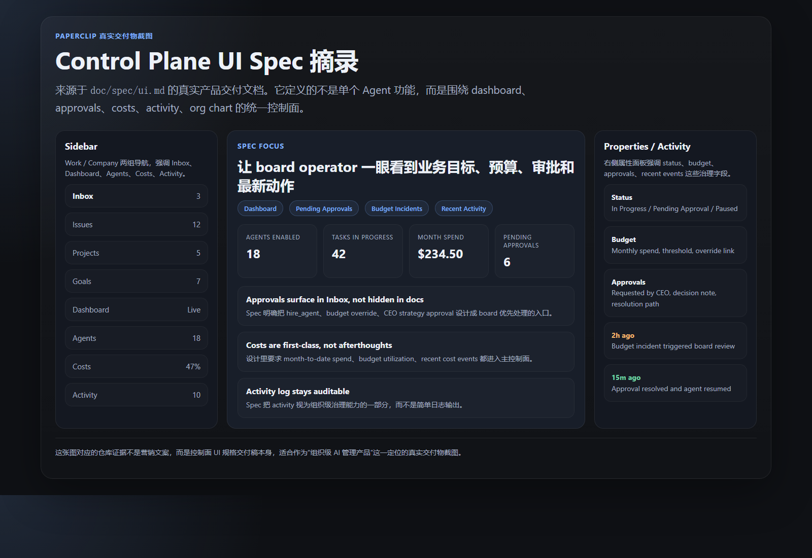 Paperclip Auto Marketing 展示图